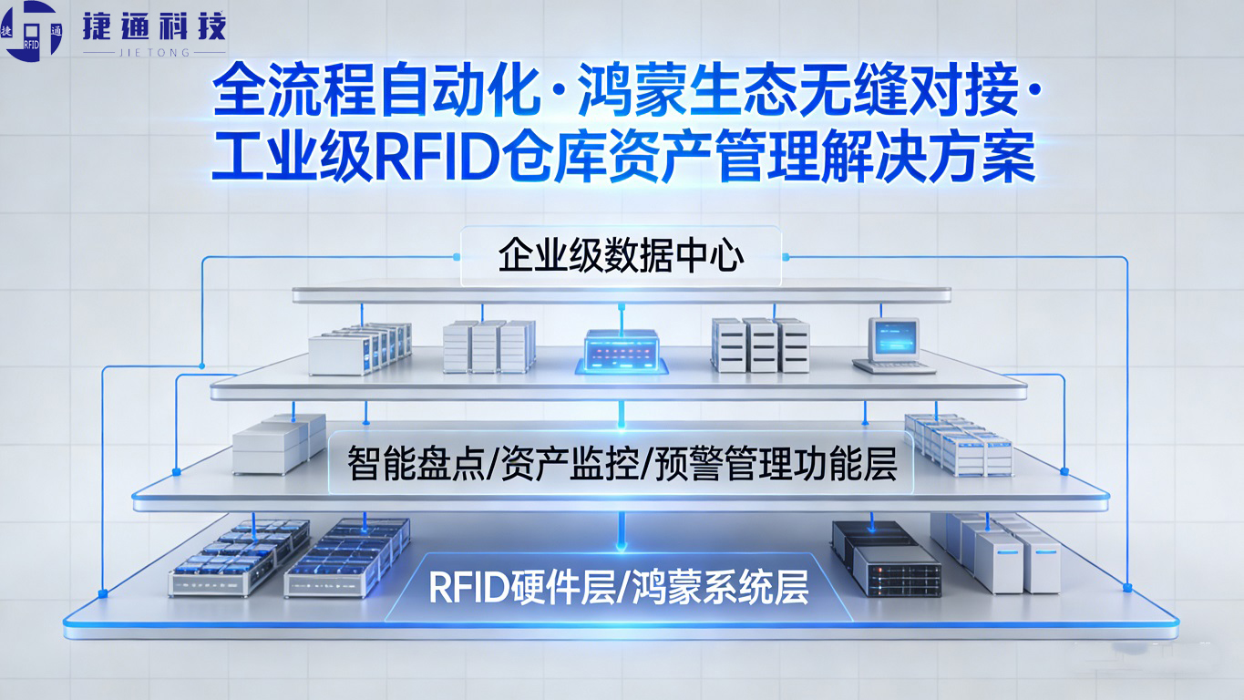 惠州仓库资产管理